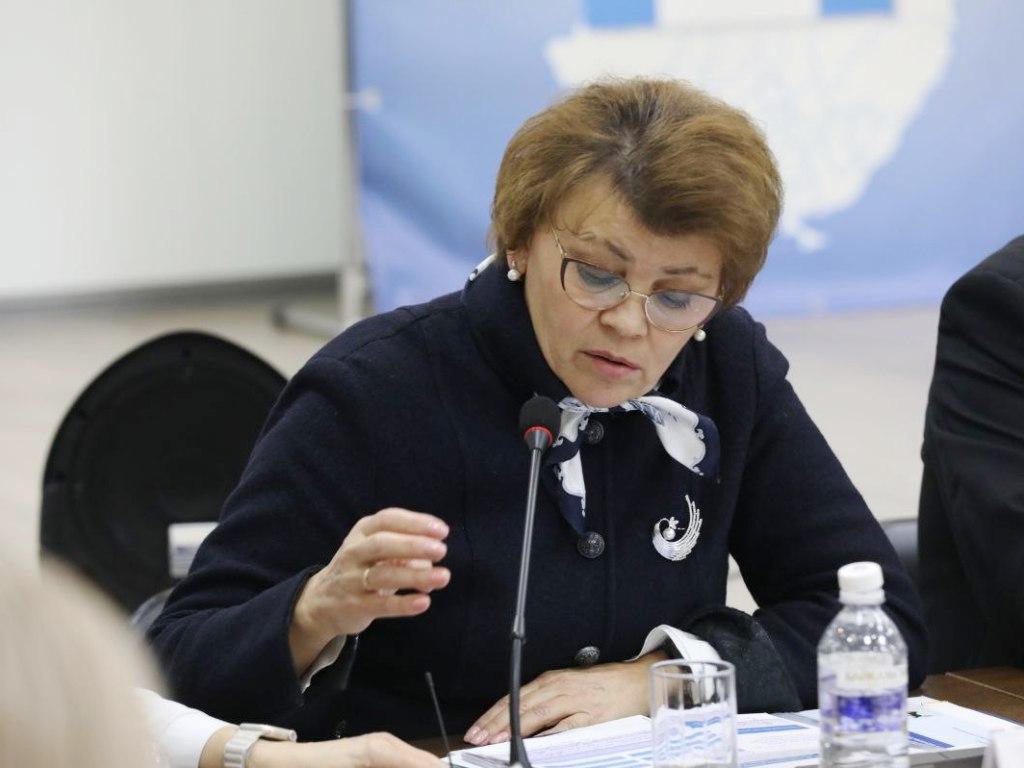 voblikova regsovet io