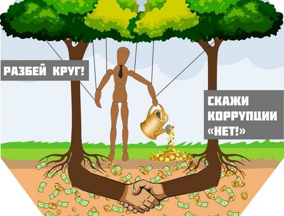 korruptsii net io