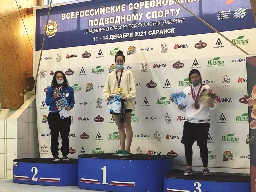 podvodny sport minsp
