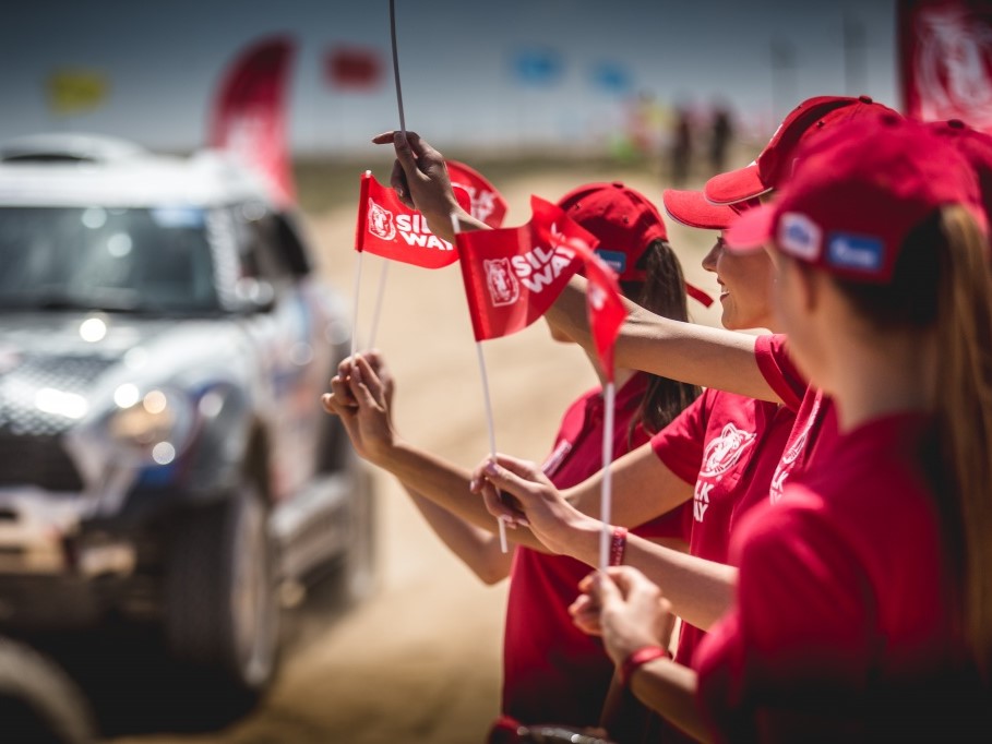ralli io