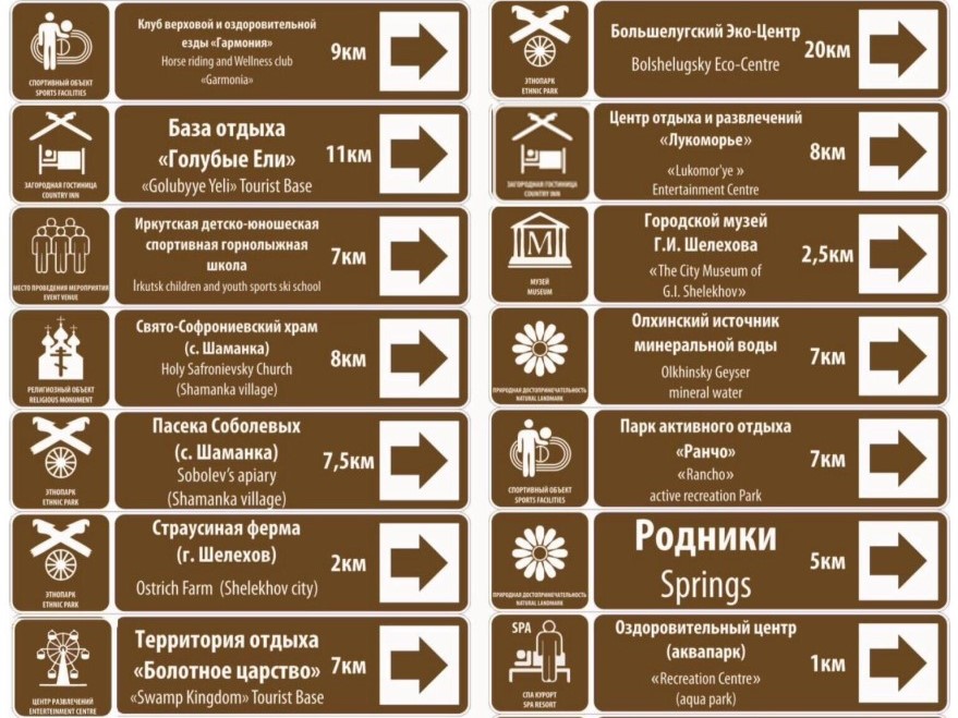 znaki io