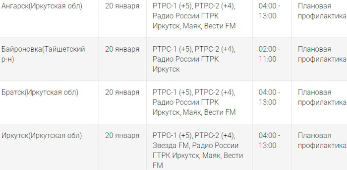 Фото: РТРС Screenshot tele1